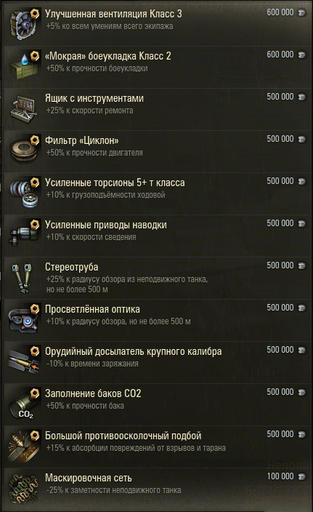 World of Tanks - Новые танки - хорошо забытые старые